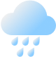 weather