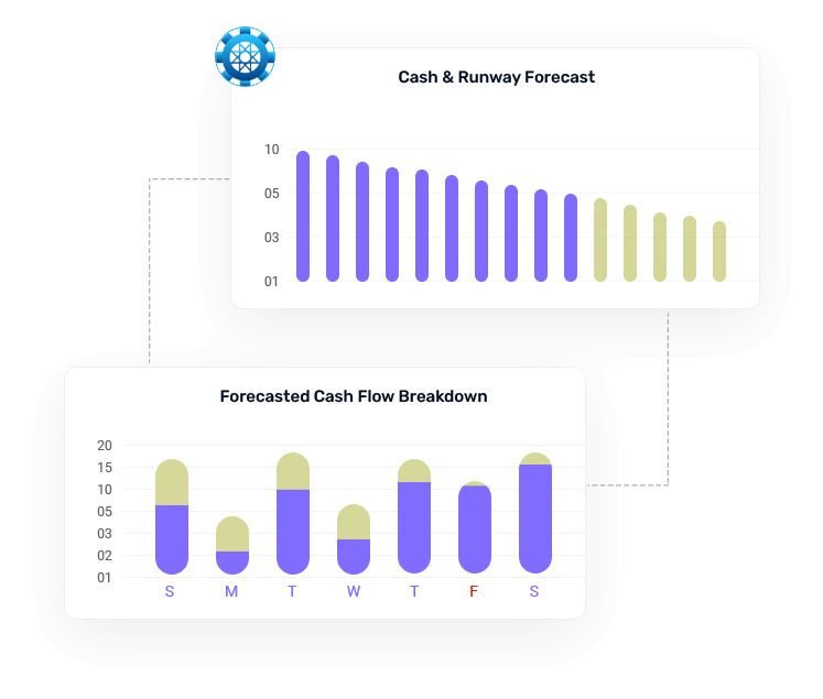 loan-chart-imgs