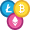 Real Time Trading